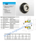FBF Oil Resistence Auto Water Pumps Seal For Car Water Pump